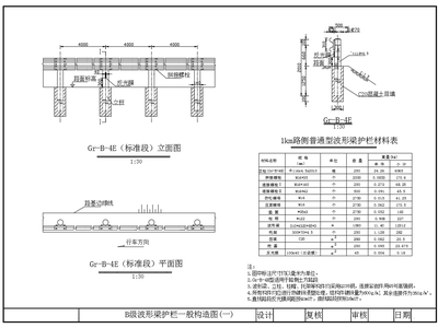 B级波形梁护栏构造图 施工图