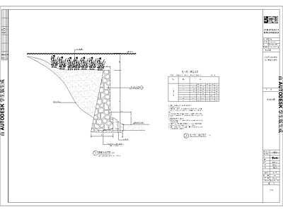 挡墙做法 施工图 墙面通用节点