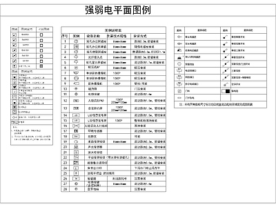 强弱电平面图例图库
