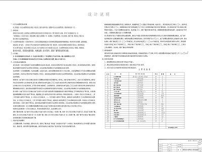 消防设计说明图库