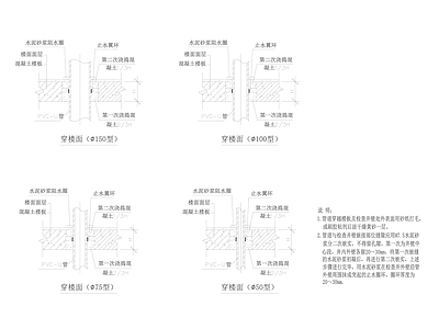 下水管穿楼板节点 施工图 建筑通用节点 建筑工程节点