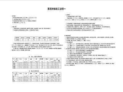 景观种植施工说明