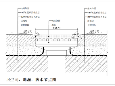 卫生间 地漏 防水节点施工图
