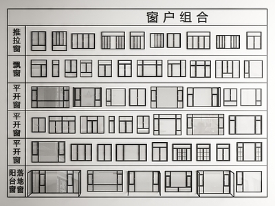 现代窗户组合 阳台窗 平开窗 玻璃窗 推拉窗 窗子 落地窗 飘窗 转角窗