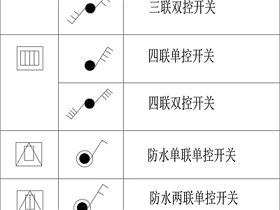 开关插座图例 施工图
