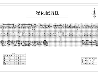 道路景观植物配置绿化平面图
