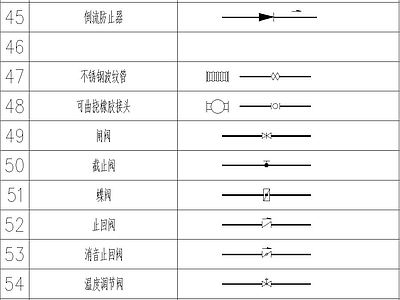 消防图例图块
