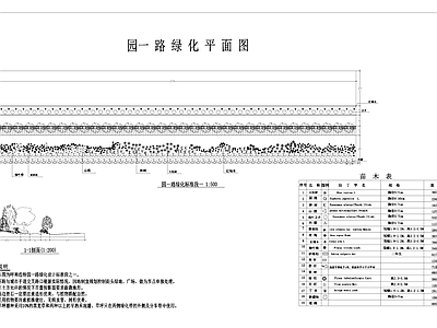 园一路道路景观植物绿化种植配置平面图