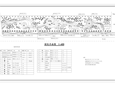 城市道路旁小游园绿地景观 施工图