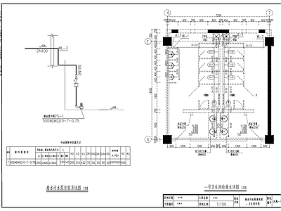 某办公大楼给排水消防水 施工图 建筑给排水 给排水图