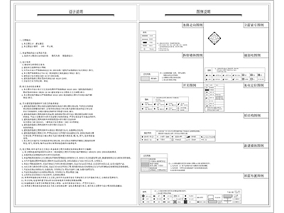 现代私宅家居封面施工说明目录材料表 图库