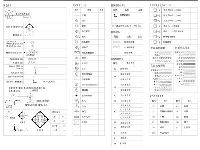 制图规范线性施工说明材料表 图库