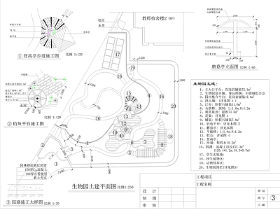 生物园景观 施工图 工业园区景观