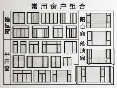 现代窗户组合