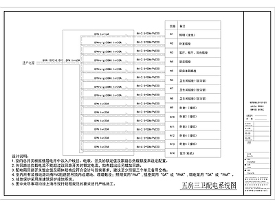 配电系统图 施工图 建筑电气 电气图