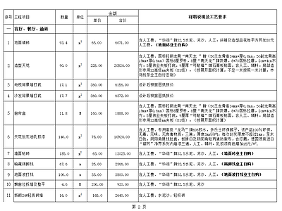 家装预算图框图例