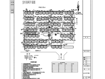 热力管网设计图 市政暖通