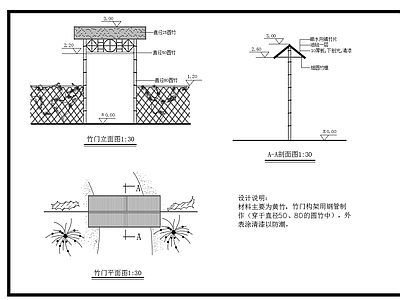 竹门景观小品 通用节点