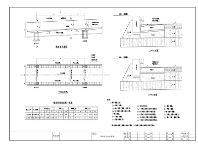 锯齿形边沟排水节点 施工图 市政给排水 给排水图
