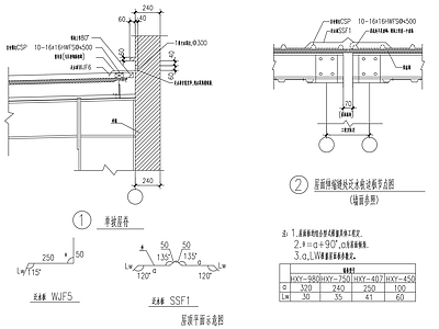 彩钢板建筑收边图 建筑通用节点