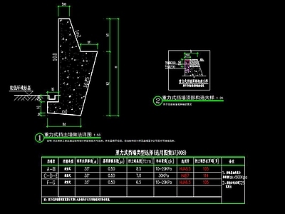 重力式挡墙 墙面通用节点