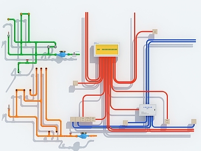 现代水管 电管
