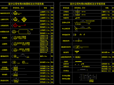 设计公司专用A3制图标注文字规范表 图库