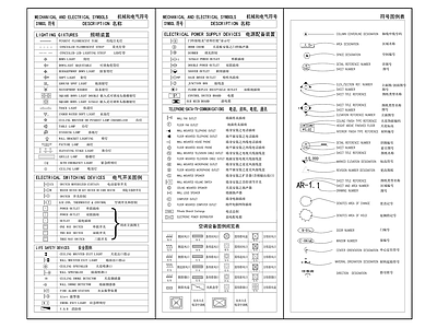 设计公司专用图框规范说明