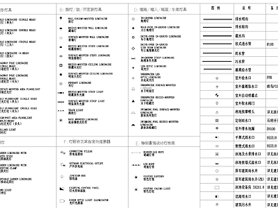 景观灯具及给排水符号图例