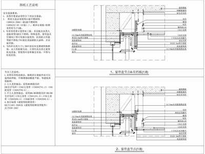 各类窗帘盒工艺 施工图