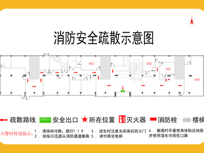 消防图 工装综合图库 工装图库