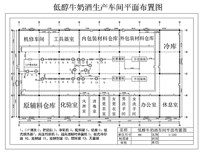 低醇牛奶酒生产车间平面布置图 节点详图