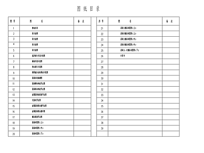 铝镁锰屋面设计说明