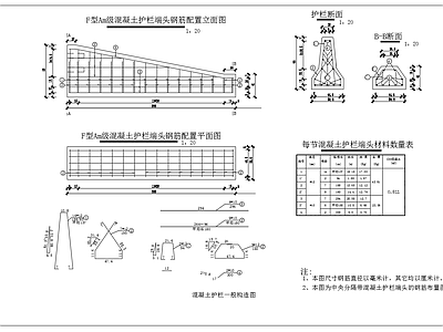 混凝土护栏钢筋配置图 施工图 混凝土节点 结构节点图
