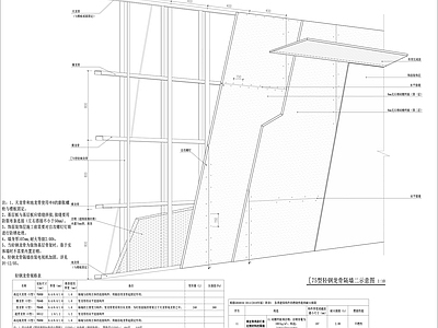 轻钢龙骨隔墙 施工图 墙面节点