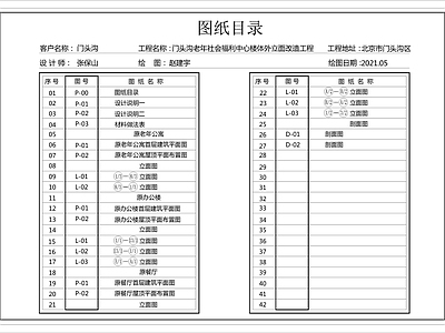 现代养老院外墙设计 节点 施工图纸