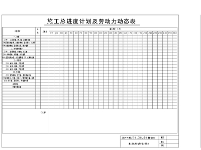 工程项目进度计划书 图库