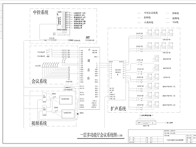 多功能厅会议系统 施工图