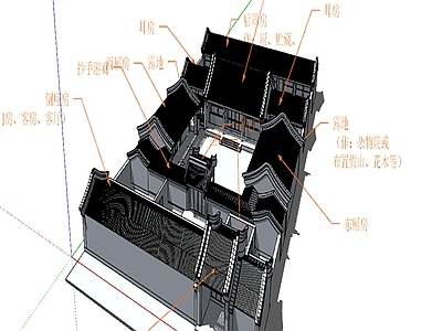 新中式四合院