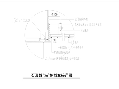 石膏板与矿棉板交接节点详图 通用节点