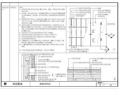 华润城建项目技术标准化 室内通用节点