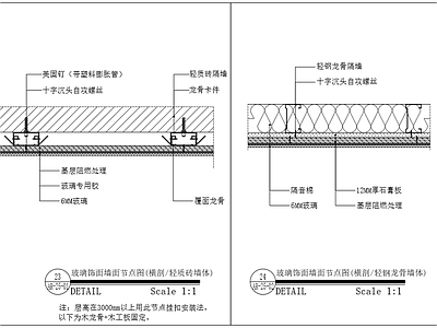 玻璃饰面墙面通用节点 施工图 墙面通用节点
