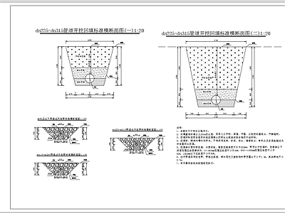 管道开挖回填标准横断面图 施工图