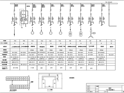 地维供电系统 施工图 建筑电气 电气图