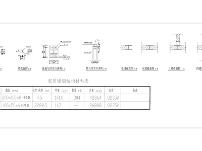 轻质墙梁柱结构大样节点详图 节点