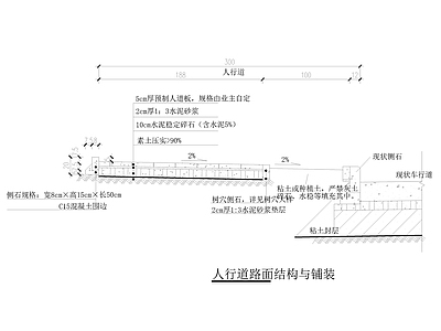 人行道路面结构与铺装节点详图