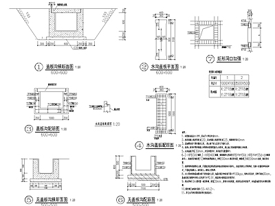 排水沟 沉砂池节点详图 施工图