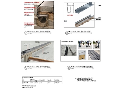 缝隙式排水沟节点 施工图