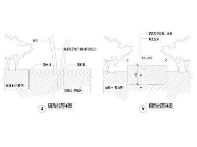 公园景观地面 园路剖面详图安全胶垫地面剖面节点大样 施工图 地面节点