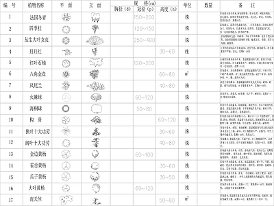 园林景观素材图库